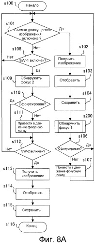 Элемент для формирования изображения, и устройство для формирования изображения и фотографическая система, его содержащая (патент 2503046)