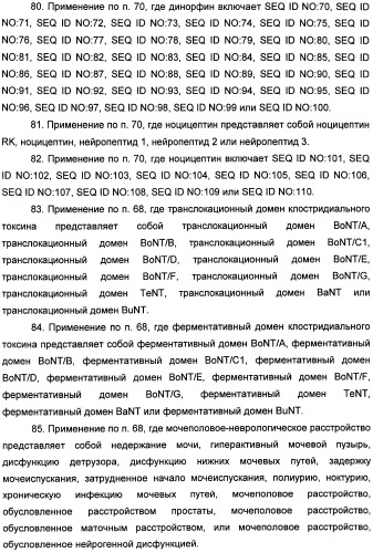 Способы лечения мочеполовых-неврологических расстройств с использованием модифицированных клостридиальных токсинов (патент 2491086)