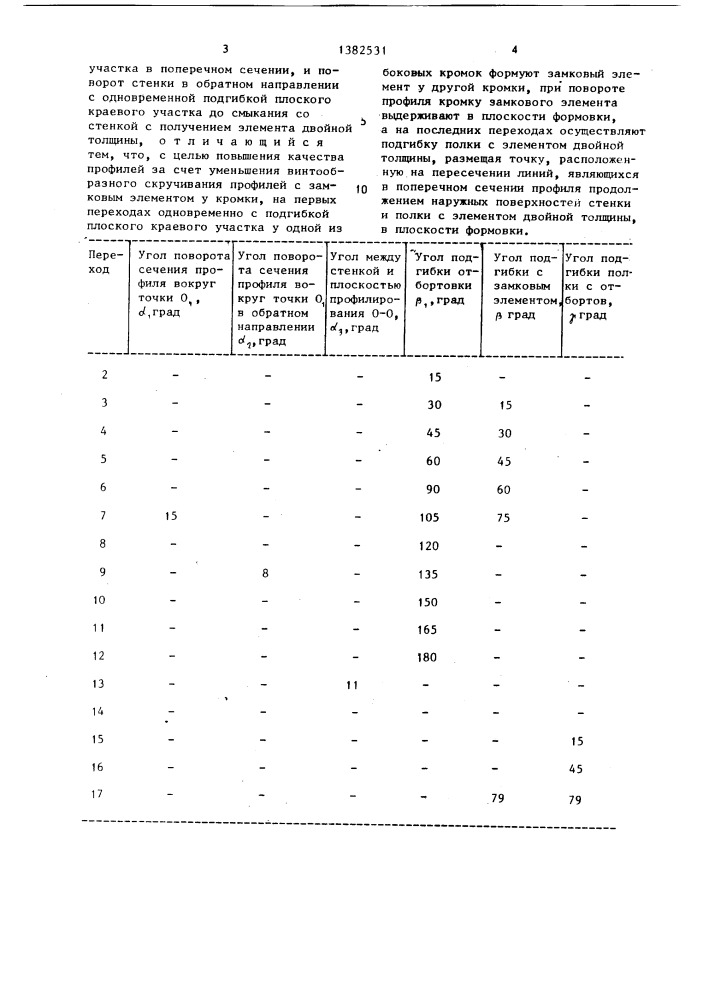 Способ изготовления несимметричных гнутых профилей проката с элементом двойной толщины у кромки (патент 1382531)