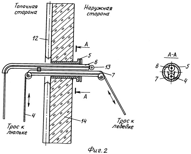 Люлька для ремонтных работ в топке котла (патент 2430224)