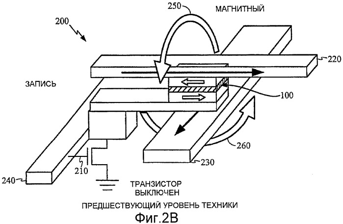 Магниторезистивная оперативная память с передачей спинового вращательного момента и способы разработки (патент 2427045)