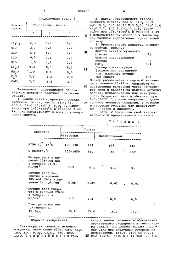 Стеклокристаллическое эмалевоепокрытие (патент 808403)
