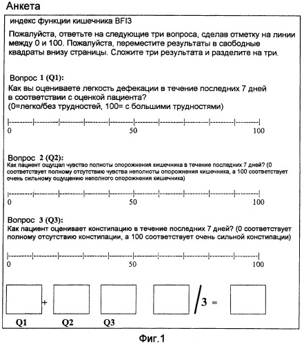 Способ и устройство для оценки функции кишечника (патент 2413457)