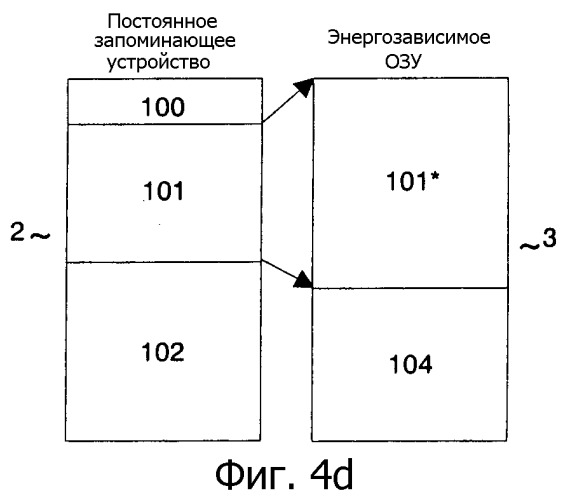 Компактное хранение программного кода на мобильных терминалах (патент 2390823)