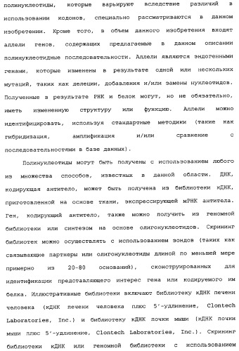 Способы лечения болезни альцгеймера с использованием антител, направленных против пептида амилоида-бета, и их композиций (патент 2353389)