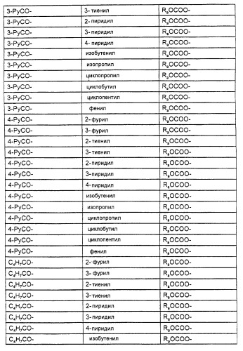 Таксаны, фармацевтические композиции, способы ингибирования (патент 2265019)