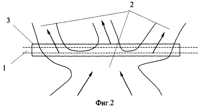 Способ выявления участков магистрального трубопровода, предрасположенных к коррозионному растрескиванию под напряжением (патент 2247893)