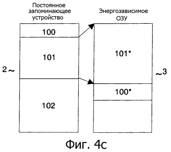 Компактное хранение программного кода на мобильных терминалах (патент 2390823)