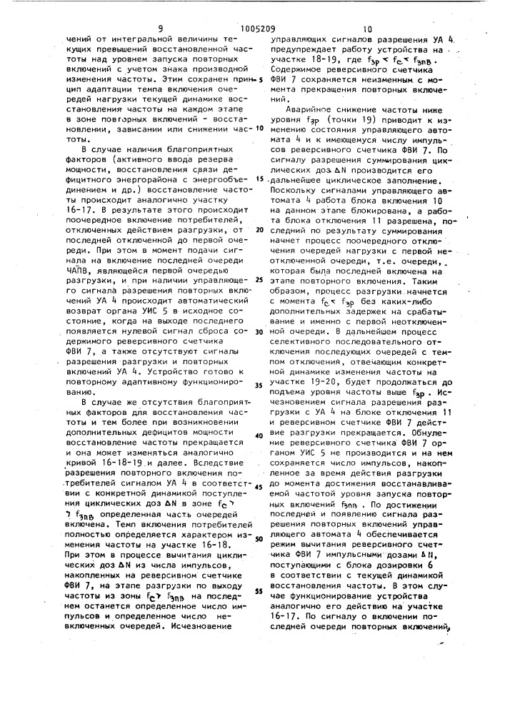 Цифровой комплексный автомат частотной разгрузки и повторного включения (патент 1005209)