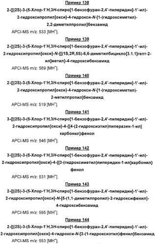 Новые трициклические спиропиперидины или спиропирролидины (патент 2320664)