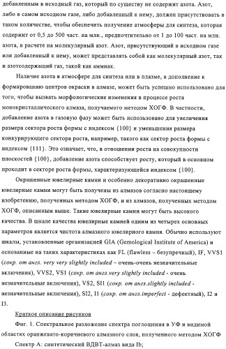 Окрашенный алмаз (патент 2314368)