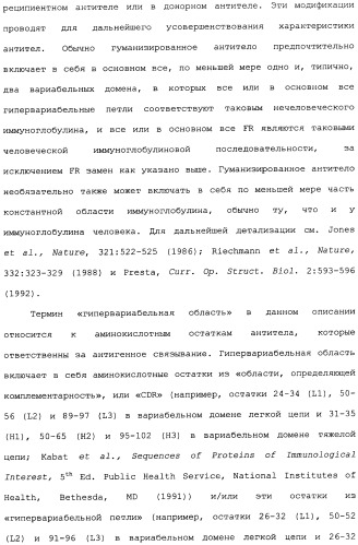 Способ лечения волчанки (патент 2396980)