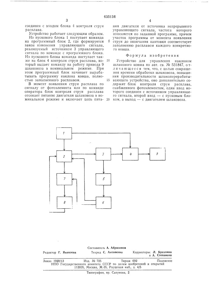 Устройство для управления наклоном шлакового ковша (патент 635134)