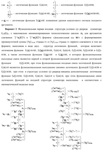 Функциональная первая входная структура условно &quot;j&quot; разряда сумматора fcd( )ru с максимально минимизированным технологическим циклом  t  для аргументов слагаемых &#177;[1,2nj]f(2n) и &#177;[1,2mj]f(2n) формата &quot;дополнительный код ru&quot; с формированием промежуточной суммы (2sj)1 d1/dn &quot;уровня 2&quot; и (1sj)1 d1/dn &quot;уровня 1&quot; первого слагаемого в том же формате (варианты русской логики) (патент 2480815)