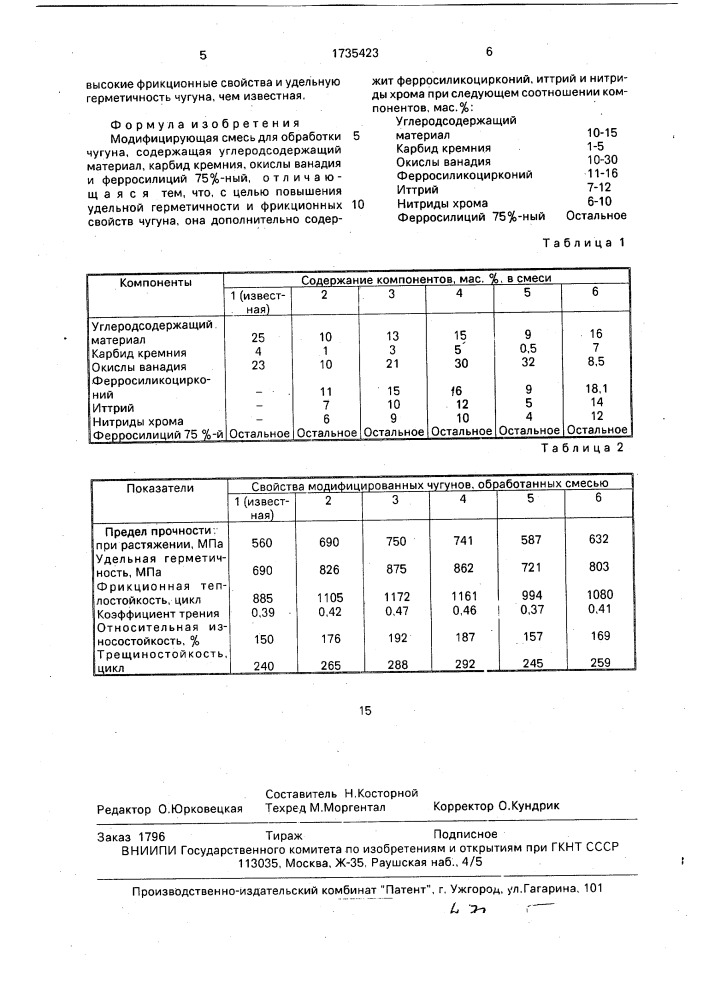 Модифицирующая смесь для обработки чугуна (патент 1735423)