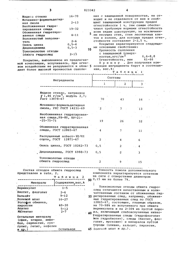 Композиция для огнезащитного покрытия (патент 823342)