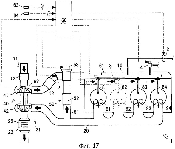 Двигатель с нагнетателем (варианты) (патент 2401388)