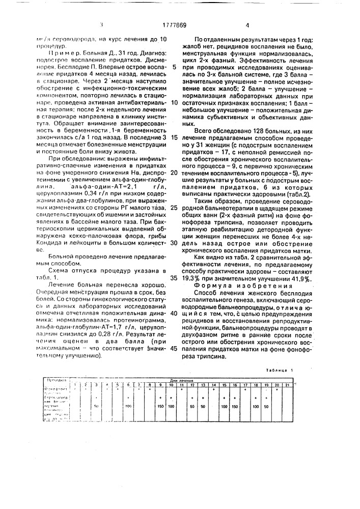 Способ лечения женского бесплодия воспалительного генеза (патент 1777869)