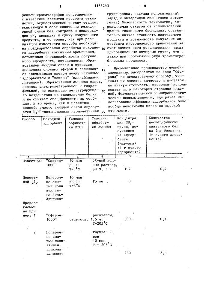 Способ получения адсорбента для аффинной хроматографии (патент 1186243)