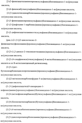 Производные 2-сульфанилбензимидазол-1-илуксусной кислоты в качестве антагонистов crth2 (патент 2409569)