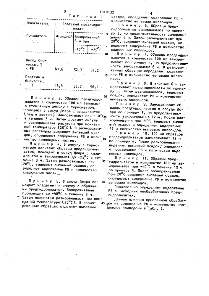 Способ подготовки водных предгидролизатов для биохимической переработки (патент 1010132)