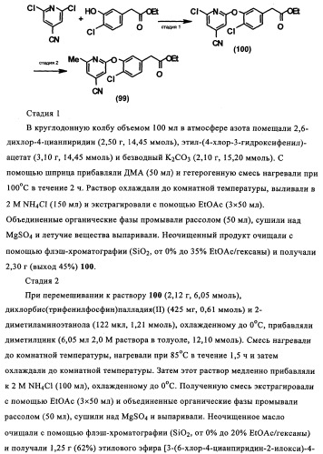 Бензилпиридазиноны как ингибиторы обратной транскриптазы (патент 2344128)