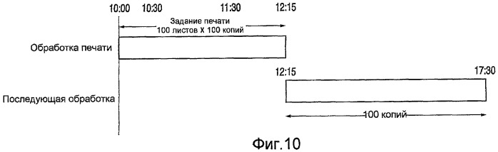 Устройство формирования изображений, способ обработки заданий печати и компьютерный носитель информации (патент 2420410)