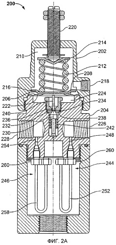 Терморегулятор давления (патент 2517972)