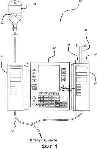 Многоканальная скоординированная инфузионная система (патент 2381038)