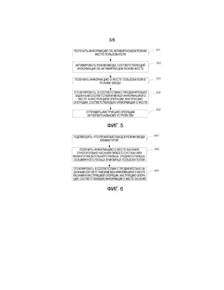 Способ, аппаратура и устройство обработки информации (патент 2662408)