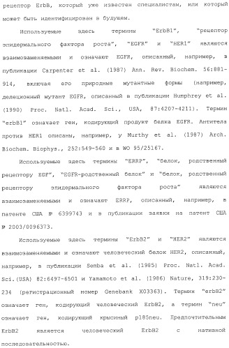 Антитела, сконструированные на основе цистеинов, и их конъюгаты (патент 2412947)