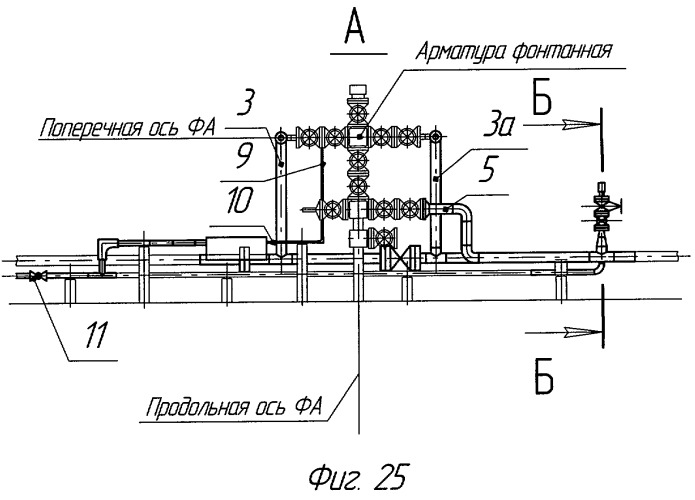 Обвязка газовой скважины (патент 2269645)