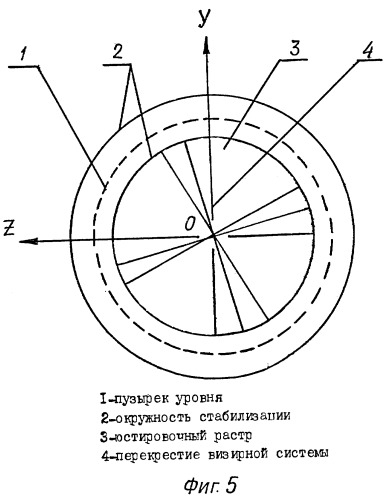 Способ юстировки нашлемной системы визирования (патент 2251720)