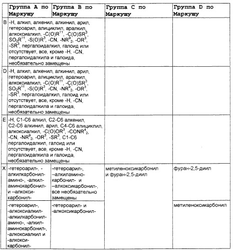 Бисамидатные фосфонатные соединения, являющиеся ингибиторами фруктозо-1,6-бисфосфатазы (патент 2273642)