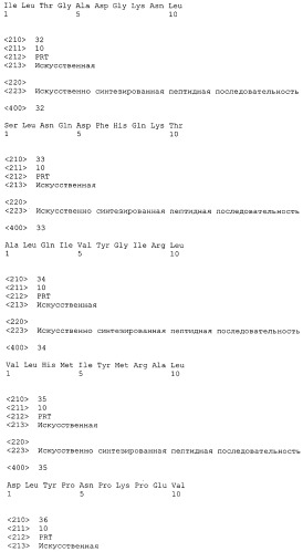 Пептид cdca1 и включающее его фармацевтическое средство (патент 2486195)