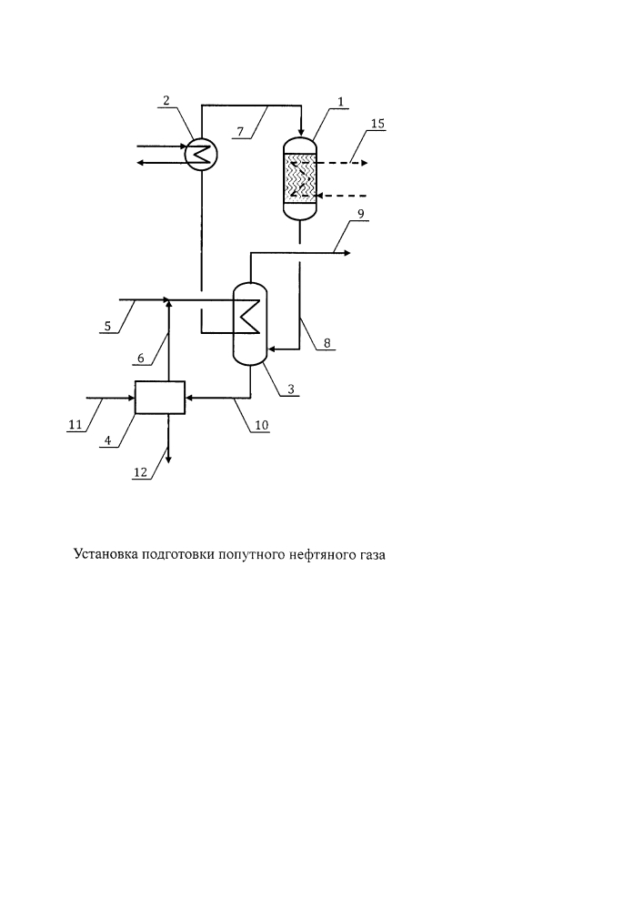 Установка подготовки попутного нефтяного газа (патент 2624626)