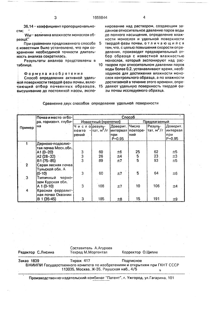 Способ определения активной удельной поверхности твердой фазы почвы (патент 1659844)