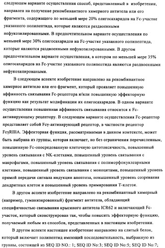 Антигенсвязывающие молекулы, которые связывают egfr, кодирующие их векторы и их применение (патент 2488597)