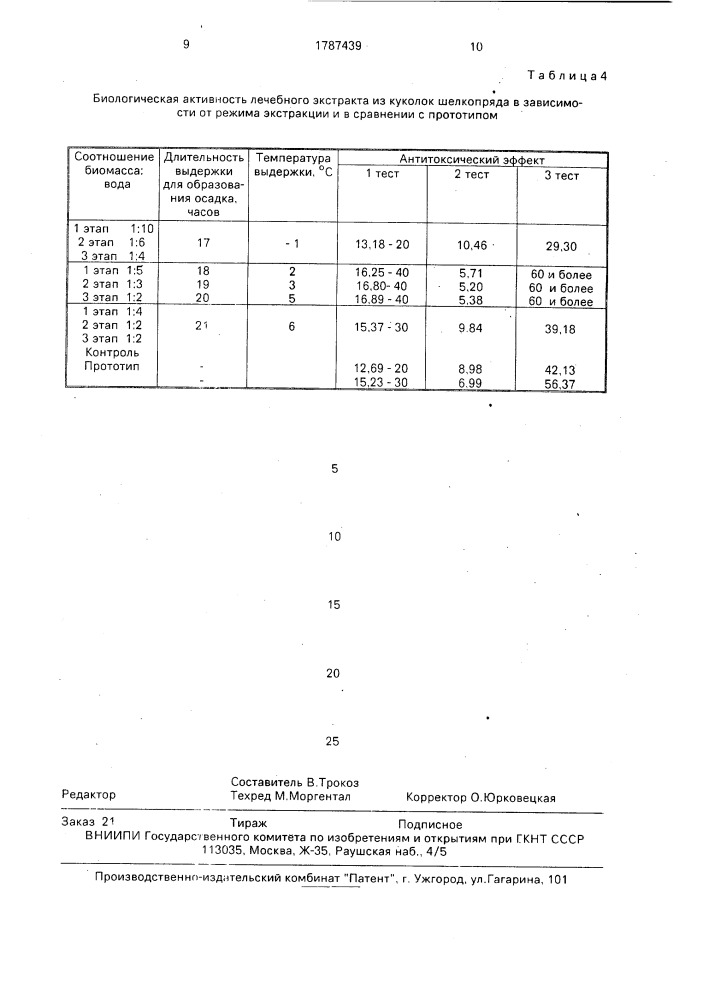 Способ получения лечебного экстракта (патент 1787439)