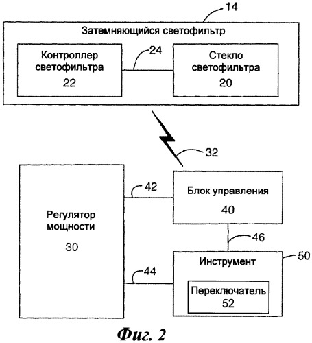 Система с затемняющимся светофильтром, способ управления системой с затемняющимся светофильтром и защитная маска с затемняющимся светофильтром (патент 2407045)