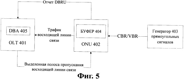 Cпособ выделения полосы пропускания и терминал оптической линии (патент 2548909)