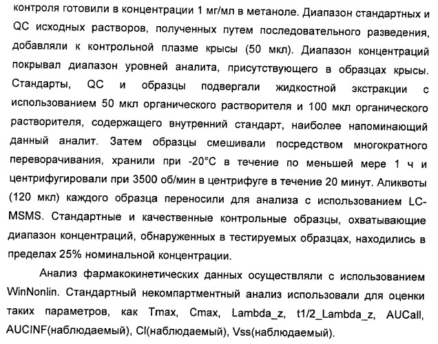 Аминные производные и их применение в бета-2-адренорецептор-опосредованных заболеваниях (патент 2472783)