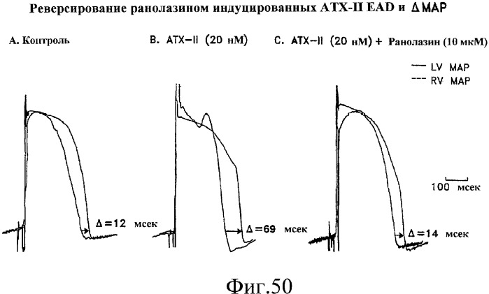 Применение ранолазина для изготовления лекарственного средства для лечения аритмий (патент 2325161)