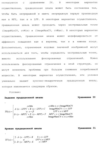 Способы и системы для управления источником исходного света дисплея с обработкой гистограммы (патент 2456679)