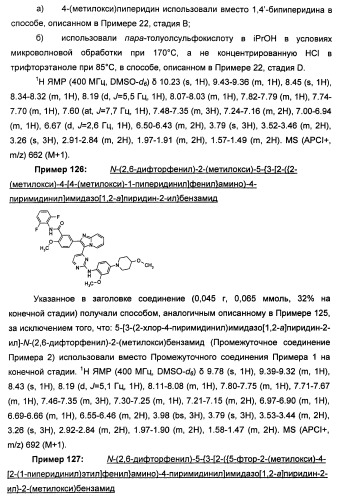 Имидазопиридиновые ингибиторы киназ (патент 2469036)