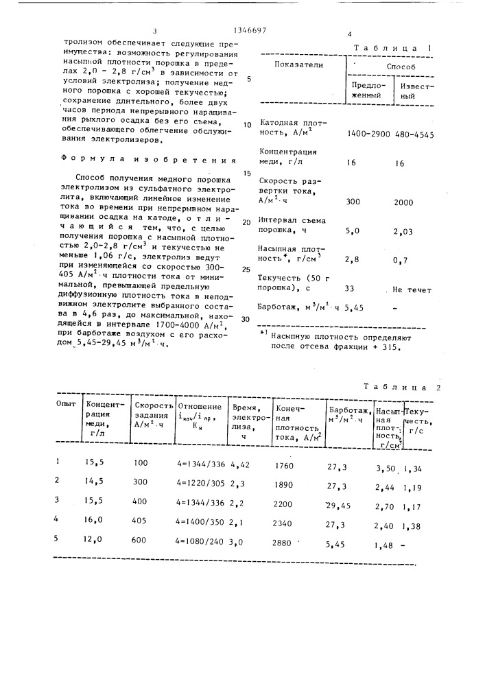 Способ получения медного порошка электролизом (патент 1346697)