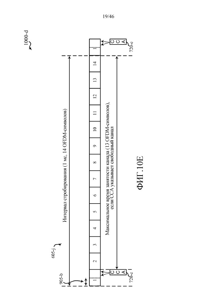 Беспроводная связь с обратной связью по нелицензируемому спектру (патент 2667513)