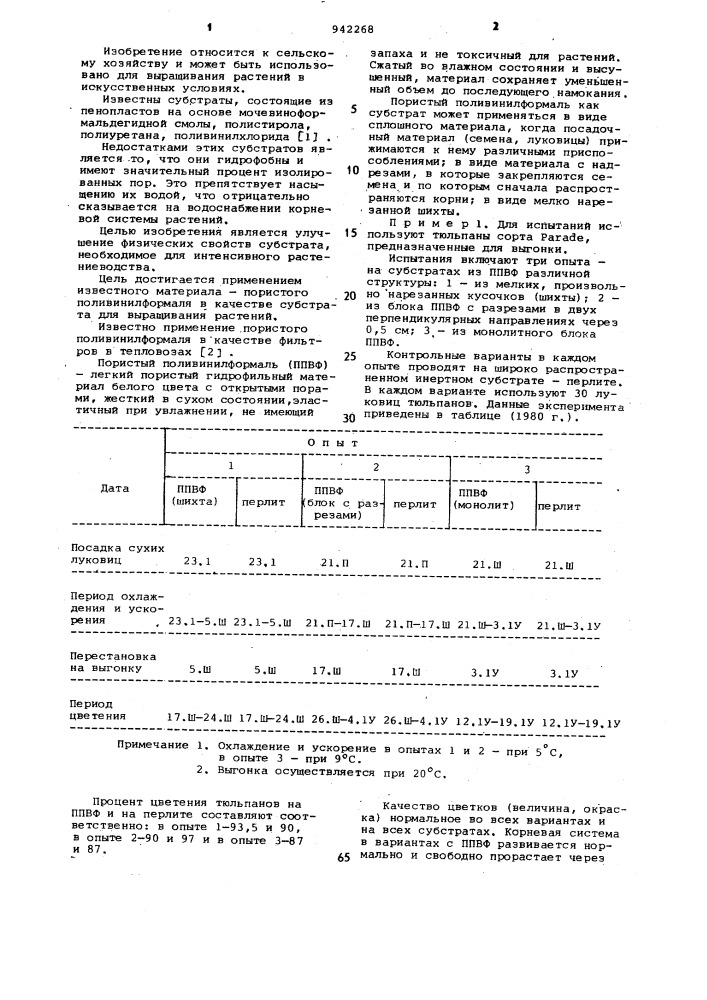 Субстрат для выращивания растений (патент 942268)