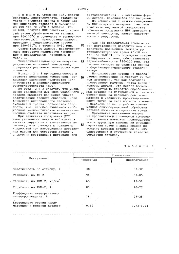 Полимерная композиция (патент 952912)