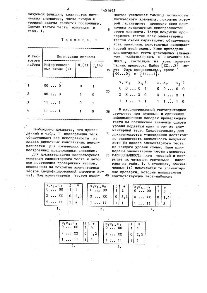 Тестопригодное логическое устройство (патент 1451695)